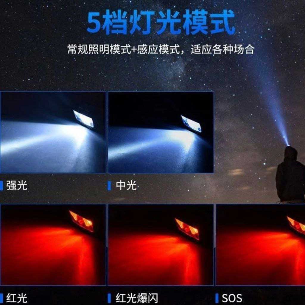 هدلایت سنسور دار