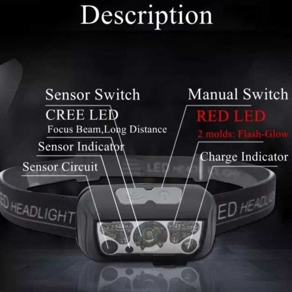 هدلایت سنسور دار