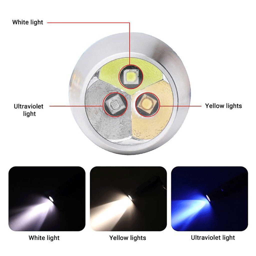 چراغ قوه UV اسمال سان مدل ZY.36F