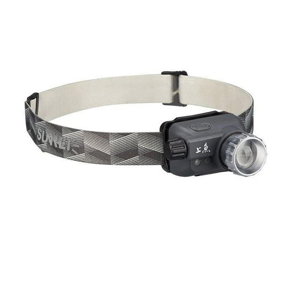 هدلامپ (هدلایت) سانری پسیدان مدل Poseidon